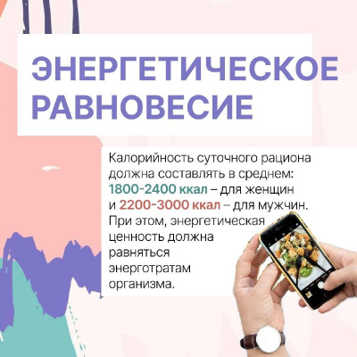 Принципы здорового питания