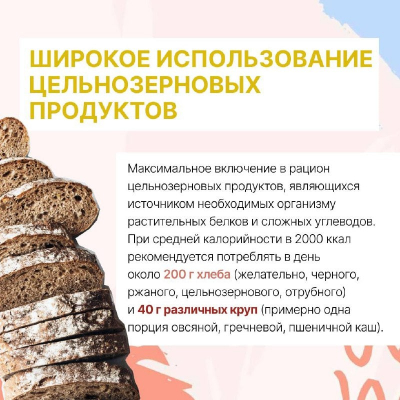 Принципы здорового питания